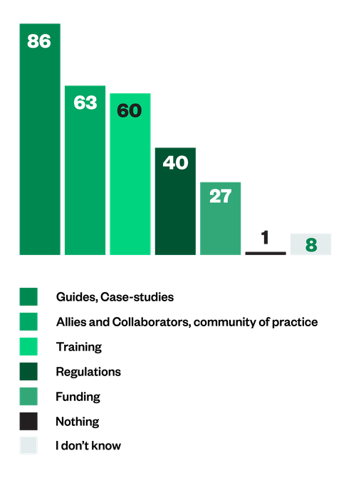 Climate action poll infographics-02.png